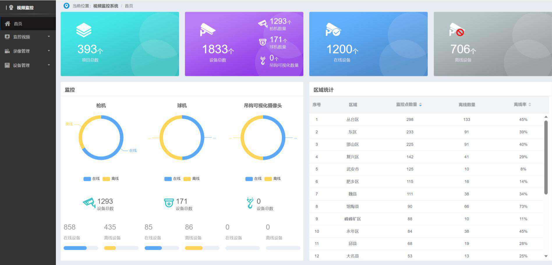 米兰app官网登录入口手机版的远程视频监控系统作用? 米兰app官网登录入口手机版的远程视频监控系统作用?