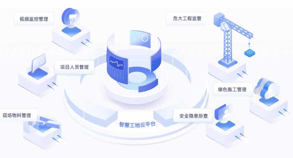 米兰app官网登录入口手机版施工建设解决方案:提升效率,实现智能化施工 米兰app官网登录入口手机版施工建设解决方案:提升效率,实现智能化施工