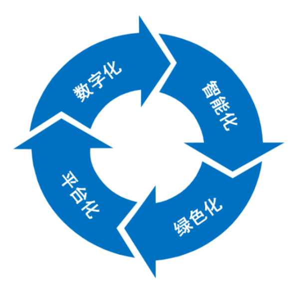 电力基建建设米兰app官网登录入口手机版管理平台-米兰·全站app登录app下载米兰app官网登录入口手机版系统 电力基建建设米兰app官网登录入口手机版管理平台-米兰·全站app登录app下载米兰app官网登录入口手机版系统