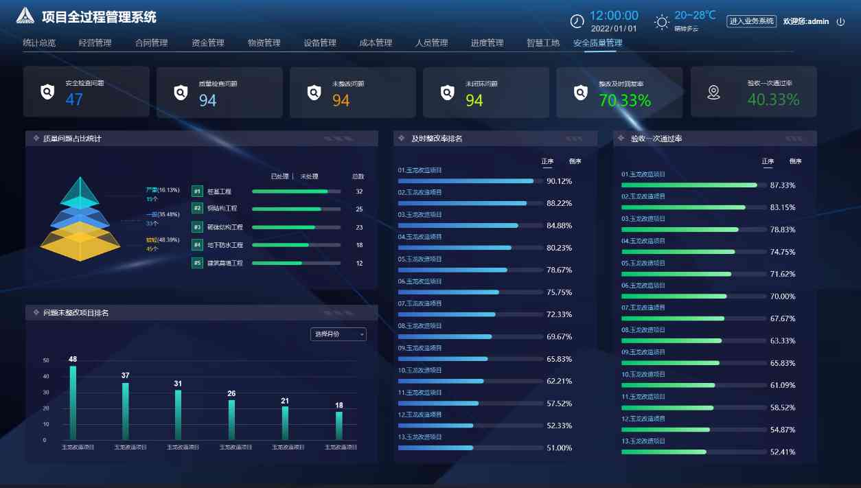 项目效率提升攻略:工程项目管理系统平台实战指南! 项目效率提升攻略:工程项目管理系统平台实战指南!