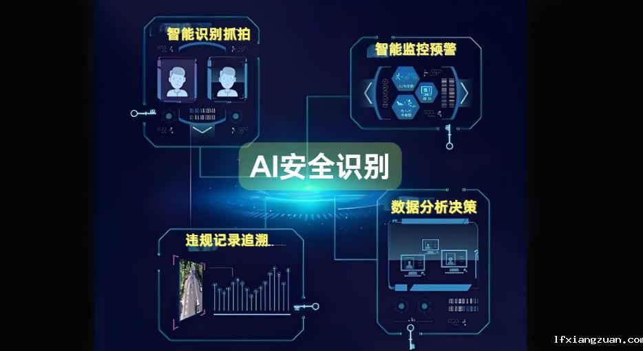 工地ai安全识别系统是什么？能解决工地什么问题？