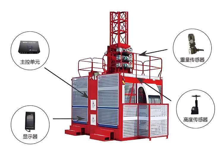 升降机监测系统的成本预算大概多少钱？在哪找？