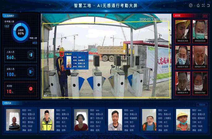 米兰app官网登录入口手机版AI无感考勤系统是做什么的？针对哪些对象？