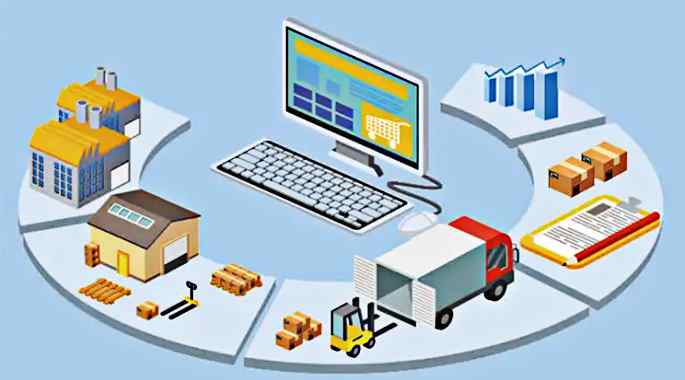 物料溯源追踪系统