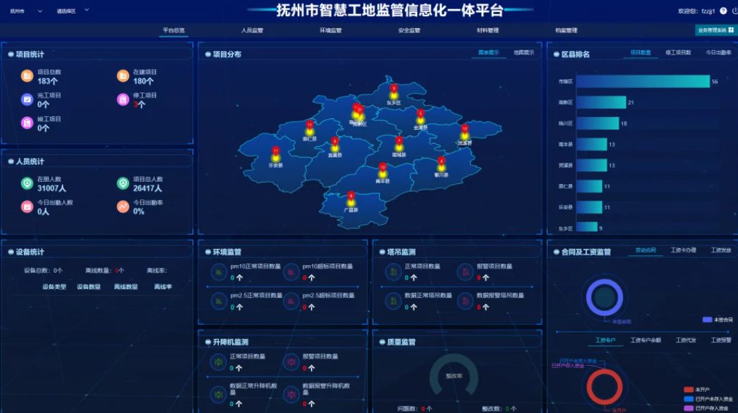 米兰app官网登录入口手机版项目管理软件有什么作用？