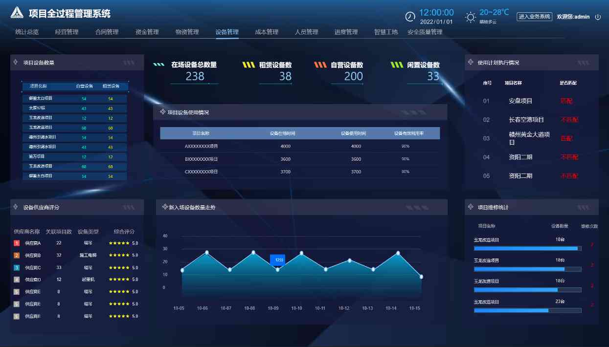 工程项目施工管理平台：实现项目成功的最佳策略！
