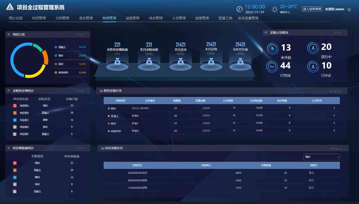 米兰app官网登录入口手机版物料管理系统：数字化钥匙解锁施工管理困局！