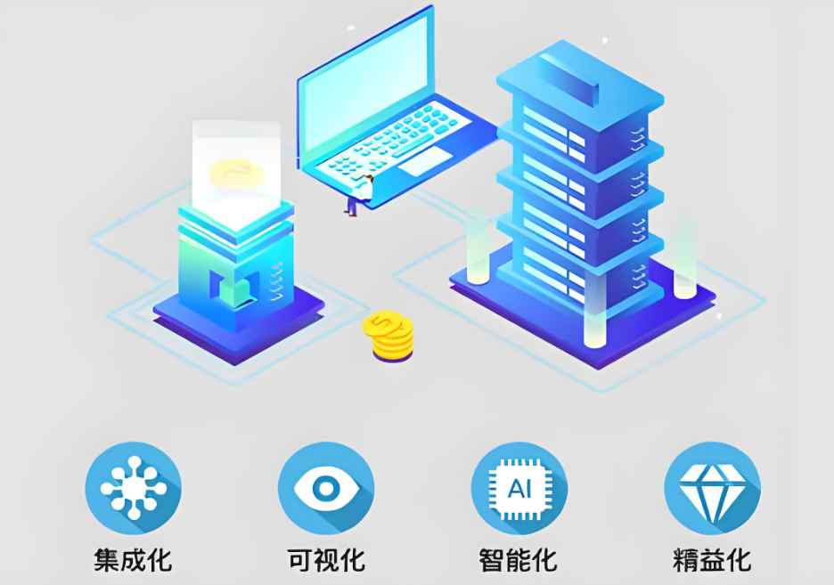工程项目管理系统：项目管理的六大要素有哪些？
