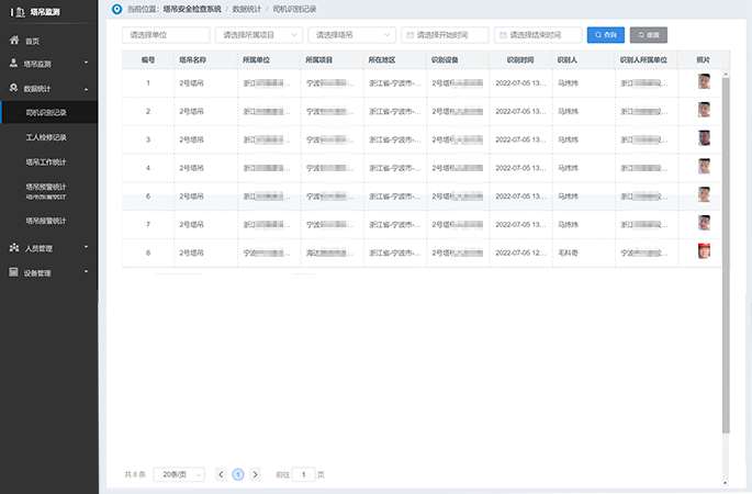 操作人员身份验证