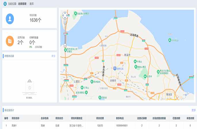 巡查数据智能分析